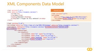 Processing XML and Spreadsheet data in Go | PPTX