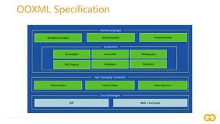 Ooxml Content Types Processing XML and Spreadsheet data in Go | PPTX