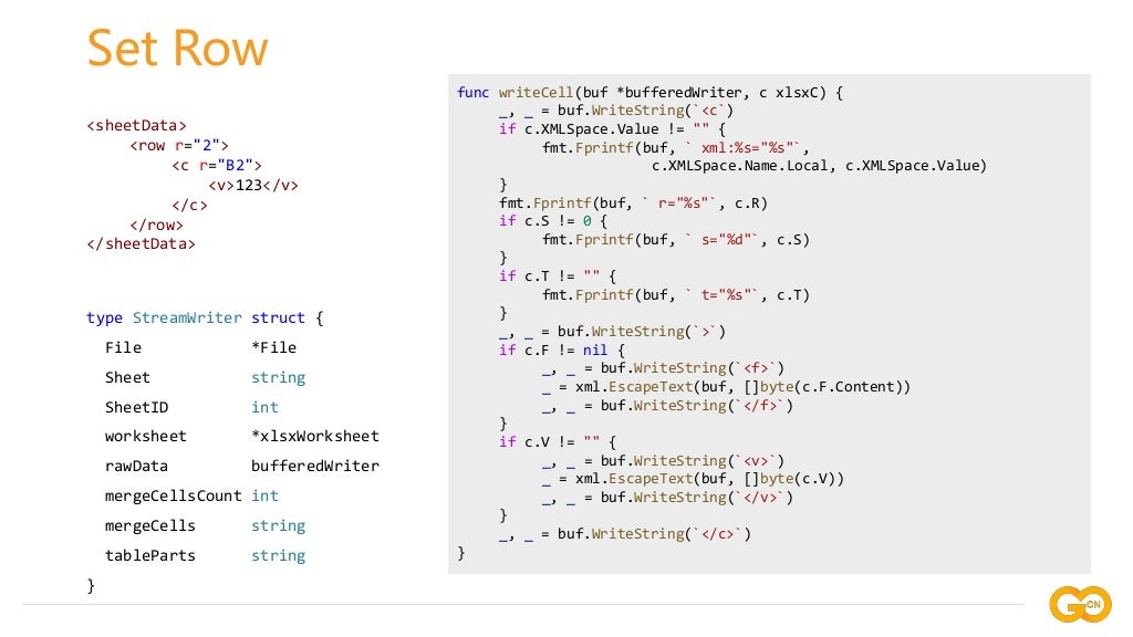续日 Gopher China Conference 分享：Go 语言电子表格办公文档格式标准实践