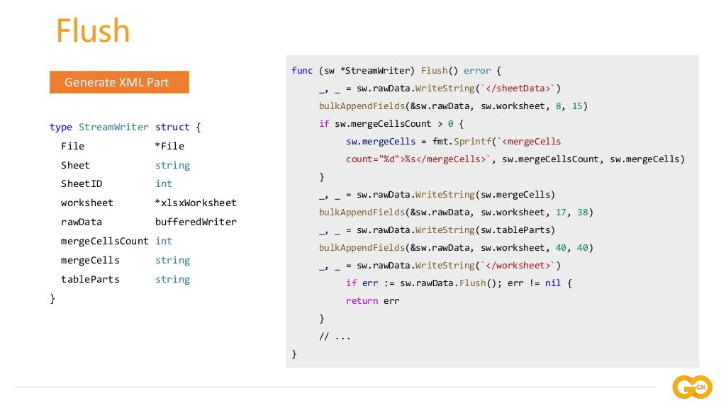 续日 Gopher China Conference 分享：Go 语言电子表格办公文档格式标准实践