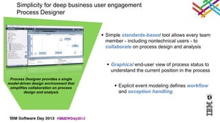 IBM Software Day 2013. Process innovation | PPTX