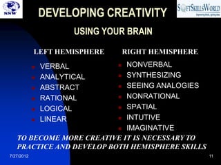DEVELOPING CREATIVITY
                       USING YOUR BRAIN

            LEFT HEMISPHERE         RIGHT HEMISPHERE

               VERBAL      NONVERBAL
                                

               ANALYTICAL SYNTHESIZING

               ABSTRACT   SEEING ANALOGIES

               RATIONAL   NONRATIONAL

               LOGICAL    SPATIAL

               LINEAR     INTUTIVE

                           IMAGINATIVE

   TO BECOME MORE CREATIVE IT IS NECESSARY TO
   PRACTICE AND DEVELOP BOTH HEMISPHERE SKILLS
7/27/2012                                              11
 