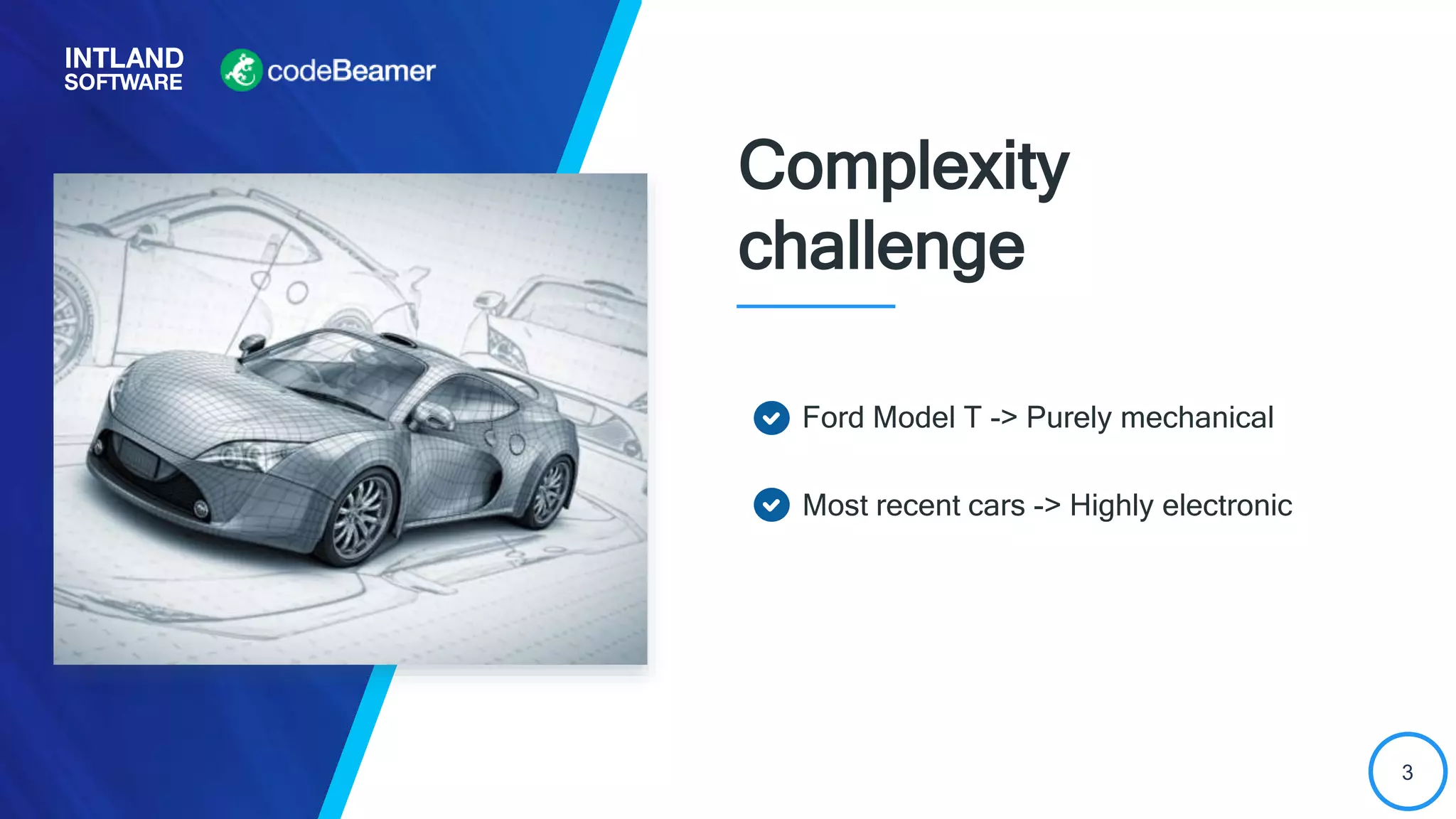3
Complexity
challenge
Ford Model T -> Purely mechanical
Most recent cars -> Highly electronic
 