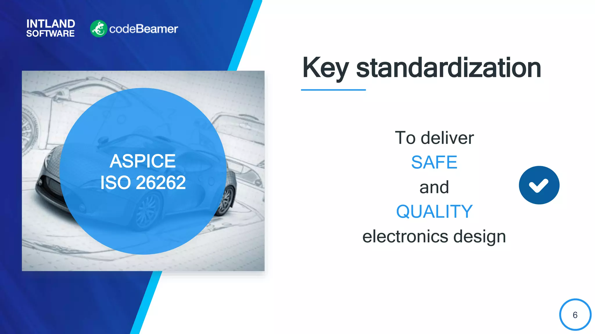 6
ASPICE
ISO 26262
Key standardization
To deliver
SAFE
and
QUALITY
electronics design
 