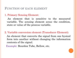 Process Instrumentation basics (1).pdf the basic | PDF
