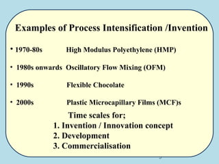 Process Intensification Korea-2012 | PPT