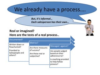 We already have a process….But, it’s informal…Each salesperson has their own…Real or imagined?Here are the tests of a real process..