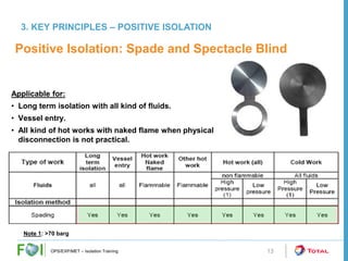 Example Of Positive Isolation Comprehensive Process Isolation Training and Safety Procedures | PDF