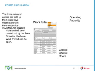 Comprehensive Process Isolation Training and Safety Procedures | PDF