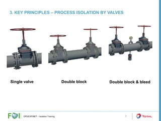 Comprehensive Process Isolation Training and Safety Procedures | PDF