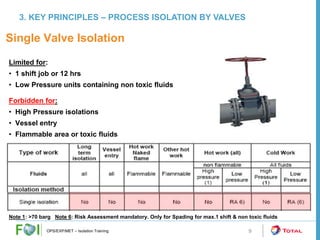 Comprehensive Process Isolation Training and Safety Procedures | PDF