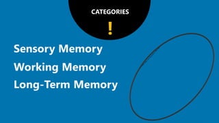 Information processing learning theory | PPT