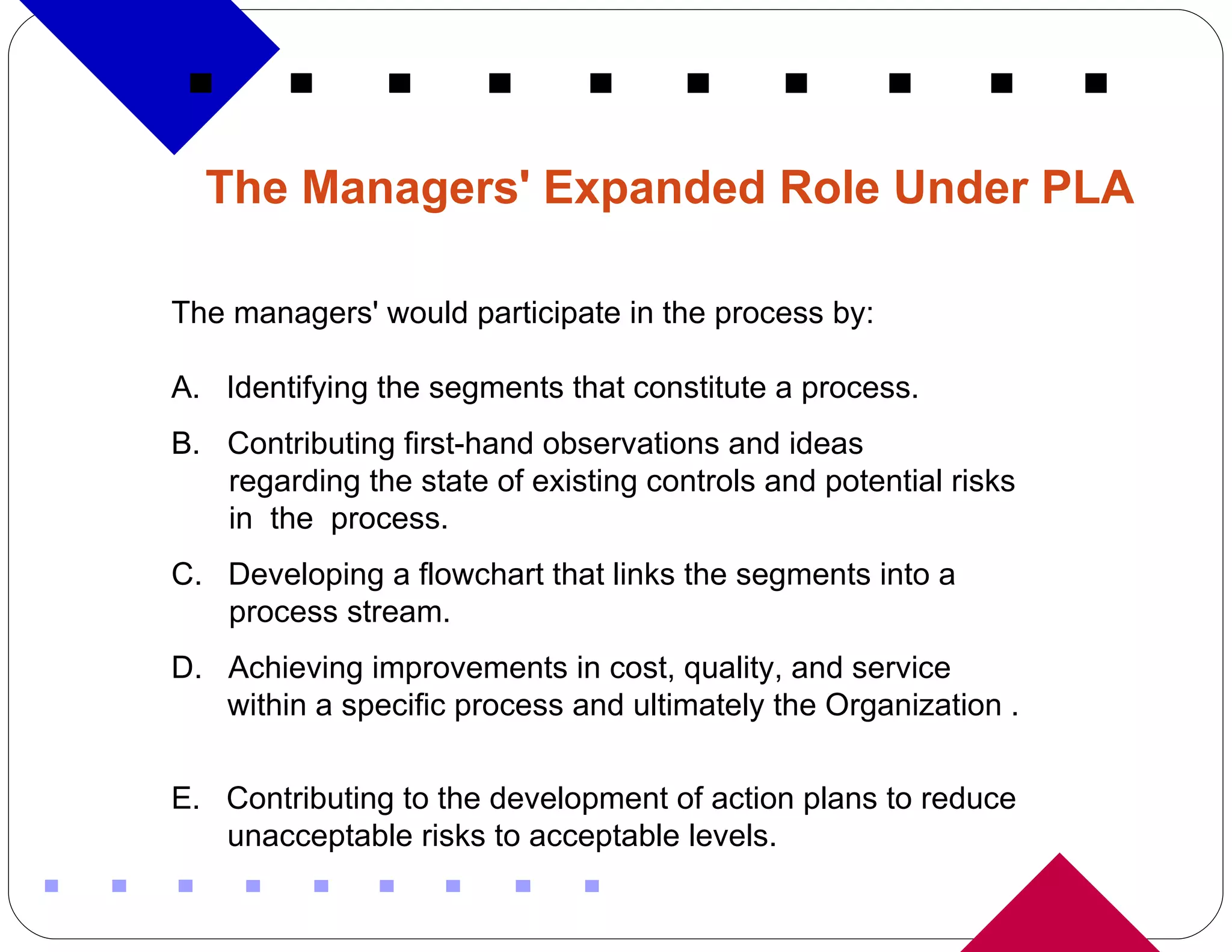 The Managers' Expanded Role Under PLA The managers' would participate in the process by: A.  Identifying the segments that constitute a process. B. Contributing first-hand observations and ideas  regarding the state of existing controls and potential risks    in  the  process. C.  Developing a flowchart that links the segments into a process stream. D.  Achieving improvements in cost, quality, and service     within a specific process and ultimately the Organization .    E.  Contributing to the development of action plans to reduce      unacceptable risks to acceptable levels.  