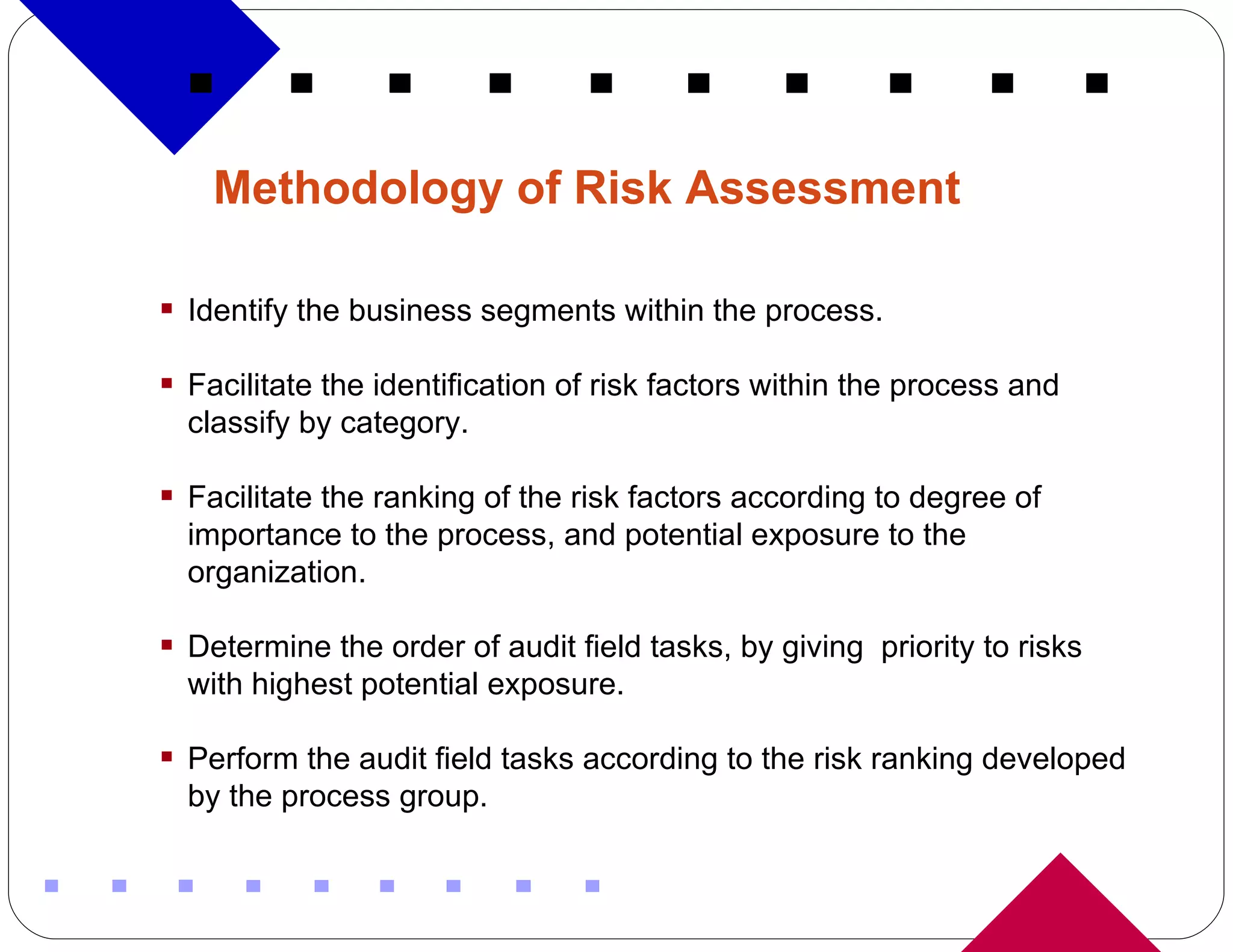 Methodology of Risk Assessment Identify the business segments within the process. Facilitate the identification of risk factors within the process and classify by category. Facilitate the ranking of the risk factors according to degree of importance to the process, and potential exposure to the organization. Determine the order of audit field tasks, by giving  priority to risks with highest potential exposure. Perform the audit field tasks according to the risk ranking developed by the process group. 