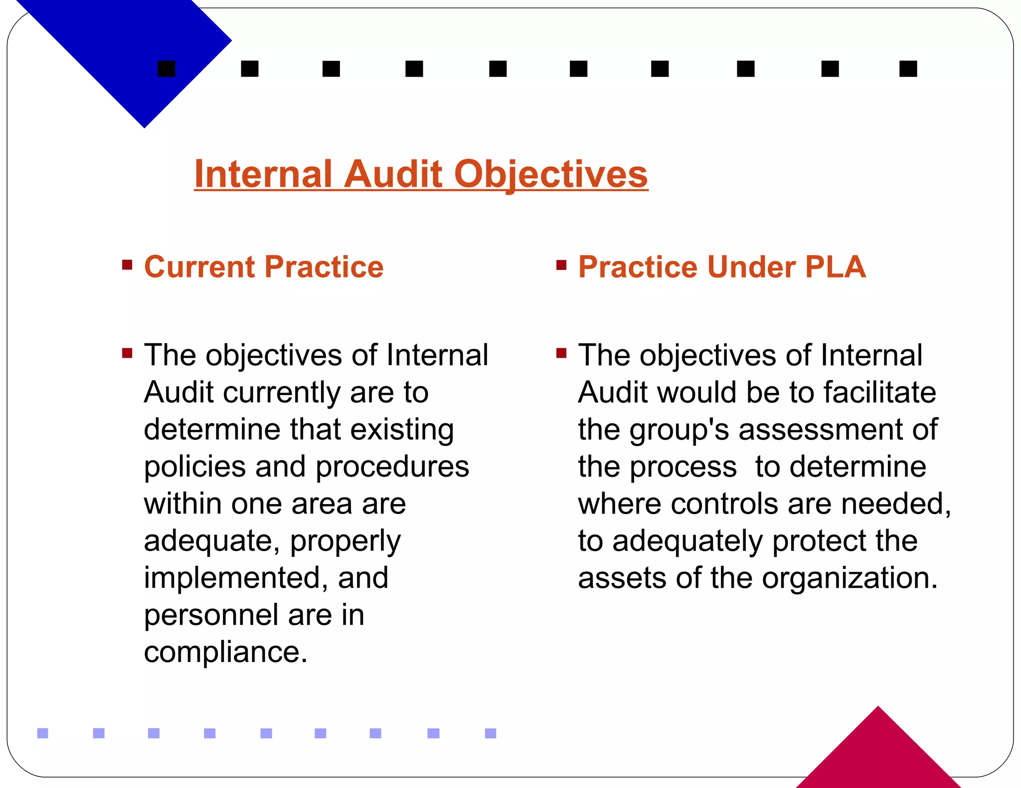 Internal Audit Objectives Current Practice The objectives of Internal Audit currently are to determine that existing policies and procedures within one area are adequate, properly implemented, and  personnel are in  compliance. Practice Under PLA The objectives of Internal Audit would be to facilitate the group's assessment of the process  to determine where controls are needed, to adequately protect the assets of the organization. 