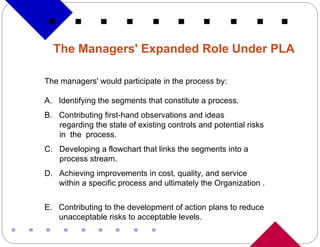 The Managers' Expanded Role Under PLA The managers' would participate in the process by: A.  Identifying the segments that constitute a process. B. Contributing first-hand observations and ideas  regarding the state of existing controls and potential risks    in  the  process. C.  Developing a flowchart that links the segments into a process stream. D.  Achieving improvements in cost, quality, and service     within a specific process and ultimately the Organization .    E.  Contributing to the development of action plans to reduce      unacceptable risks to acceptable levels.  