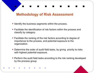 Methodology of Risk Assessment Identify the business segments within the process. Facilitate the identification of risk factors within the process and classify by category. Facilitate the ranking of the risk factors according to degree of importance to the process, and potential exposure to the organization. Determine the order of audit field tasks, by giving  priority to risks with highest potential exposure. Perform the audit field tasks according to the risk ranking developed by the process group. 