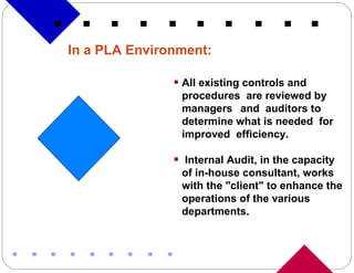 In a PLA Environment: All existing controls and procedures  are reviewed by managers  and  auditors to determine what is needed  for improved  efficiency. Internal Audit, in the capacity of in-house consultant, works with the "client" to enhance the operations of the various departments.  