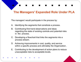 The Managers' Expanded Role Under PLA

The managers' would participate in the process by:

A. Identifying the segments that constitute a process.
B. Contributing first-hand observations and ideas
   regarding the state of existing controls and potential risks
   in the process.
C. Developing a flowchart that links the segments into a
   process stream.
D. Achieving improvements in cost, quality, and service
   within a specific process and ultimately the Organization .
E. Contributing to the development of action plans to reduce
   unacceptable risks to acceptable levels.
 