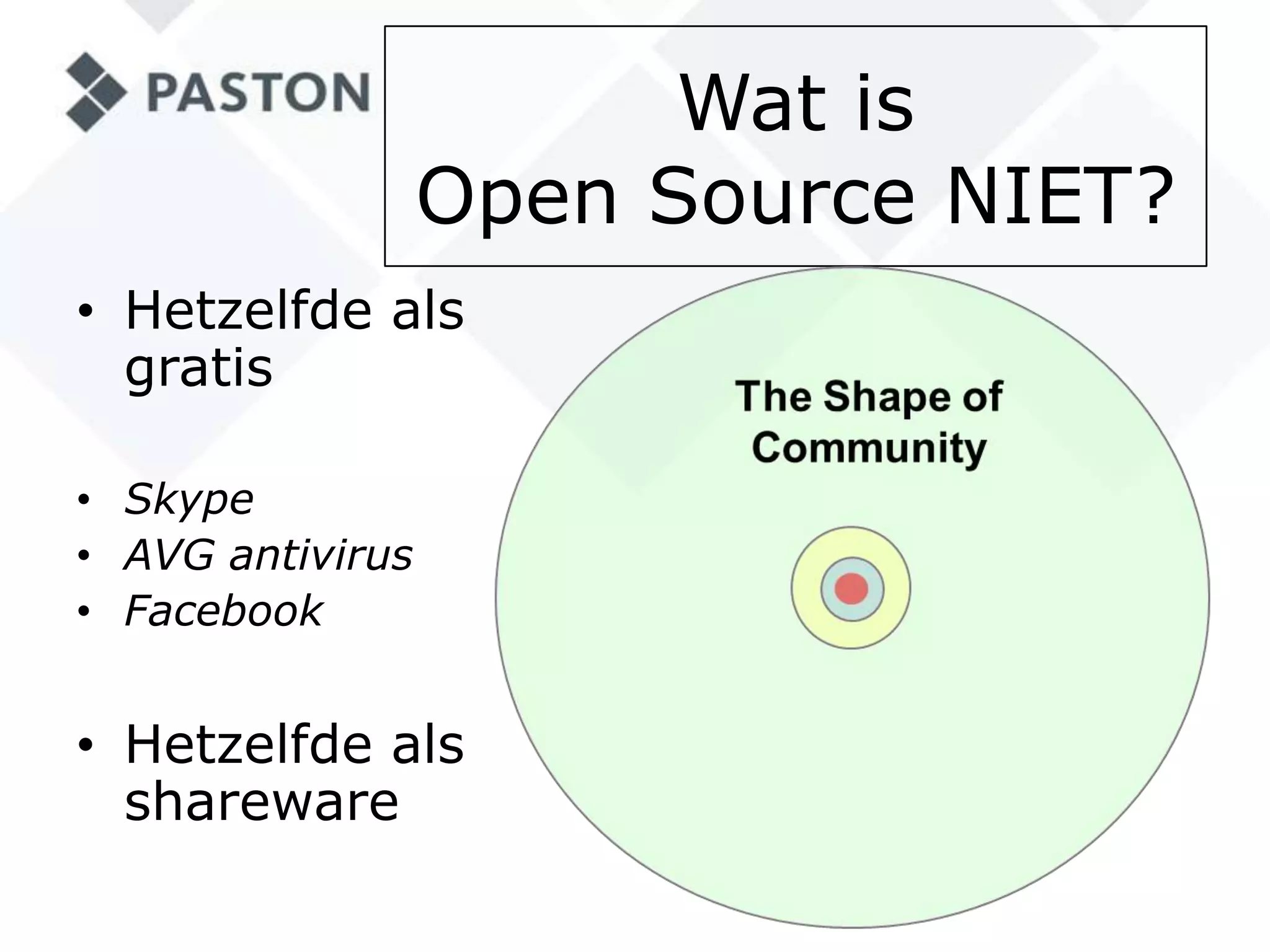 Wat is Open Source NIET?Hetzelfde als gratisSkypeAVG antivirusFacebookHetzelfde als shareware