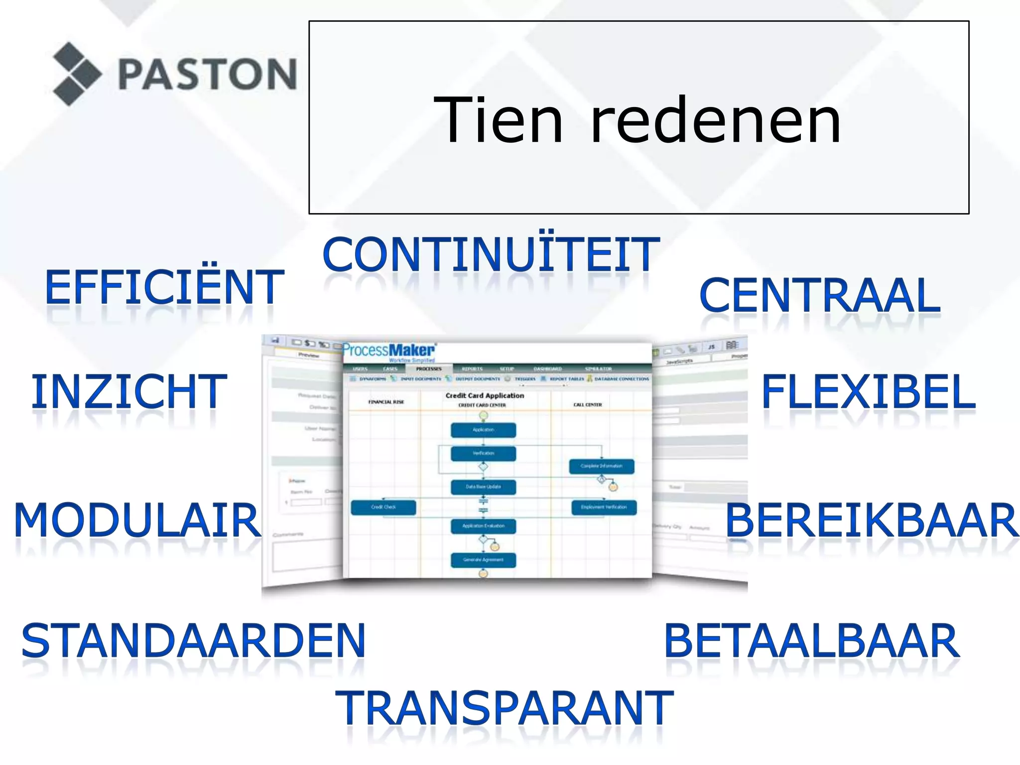 Tien redenenCONTINUïTEITEfficIëntCENTRAALFLEXIBELINZICHTMODULAIRBEREIKBAARSTANDAARDENBETAALBAARTRANSPARANT