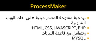 الىيب لغاث على هبنيت الوصدر هفتىحت بزهجيت
الشهيزة
HTML, CSS, JAVASCRIPT, PHP
البياناث قاعدة هع وتتعاهل
MYSQL