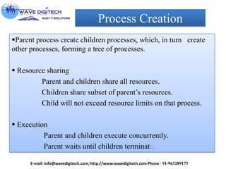 Unix Process management | PPTX