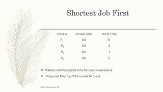 Shortest Job First
Process Arrival Time Burst Time
P1 0.0 6
P2 0.0 4
P3 0.0 1
P4 0.0 5
 Matters with Expected time for burst (execution).
 If required Priority, FCFS is used to break.
Sohil Sundaram, 66
 