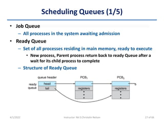 Scheduling Queues (1/5)
• Job Queue
– All processes in the system awaiting admission
• Ready Queue
– Set of all processes residing in main memory, ready to execute
• New process, Parent process return back to ready Queue after a
wait for its child process to complete
– Structure of Ready Queue
4/1/2022 Instructor: Mr.S.Christalin Nelson 27 of 66
 