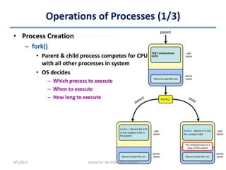 Operations of Processes (1/3)
• Process Creation
– fork()
• Parent & child process competes for CPU
with all other processes in system
• OS decides
– Which process to execute
– When to execute
– How long to execute
4/1/2022 Instructor: Mr.S.Christalin Nelson 34 of 66
 