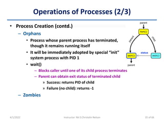 Operations of Processes (2/3)
• Process Creation (contd.)
– Orphans
• Process whose parent process has terminated,
though it remains running itself
• It will be immediately adopted by special “init”
system process with PID 1
• wait()
– Blocks caller until one of its child process terminates
– Parent can obtain exit status of terminated child
» Success: returns PID of child
» Failure (no child): returns -1
– Zombies
4/1/2022 Instructor: Mr.S.Christalin Nelson 35 of 66
 