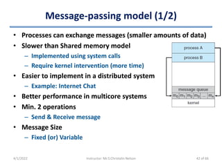 Message-passing model (1/2)
4/1/2022 Instructor: Mr.S.Christalin Nelson
• Processes can exchange messages (smaller amounts of data)
• Slower than Shared memory model
– Implemented using system calls
– Require kernel intervention (more time)
• Easier to implement in a distributed system
– Example: Internet Chat
• Better performance in multicore systems
• Min. 2 operations
– Send & Receive message
• Message Size
– Fixed (or) Variable
42 of 66
 