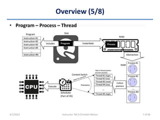 Overview (5/8)
• Program – Process – Thread
– efficient to use one process that contains multiple threads
since process creation is time consuming and resource
intensive
4/1/2022 Instructor: Mr.S.Christalin Nelson 7 of 66
 