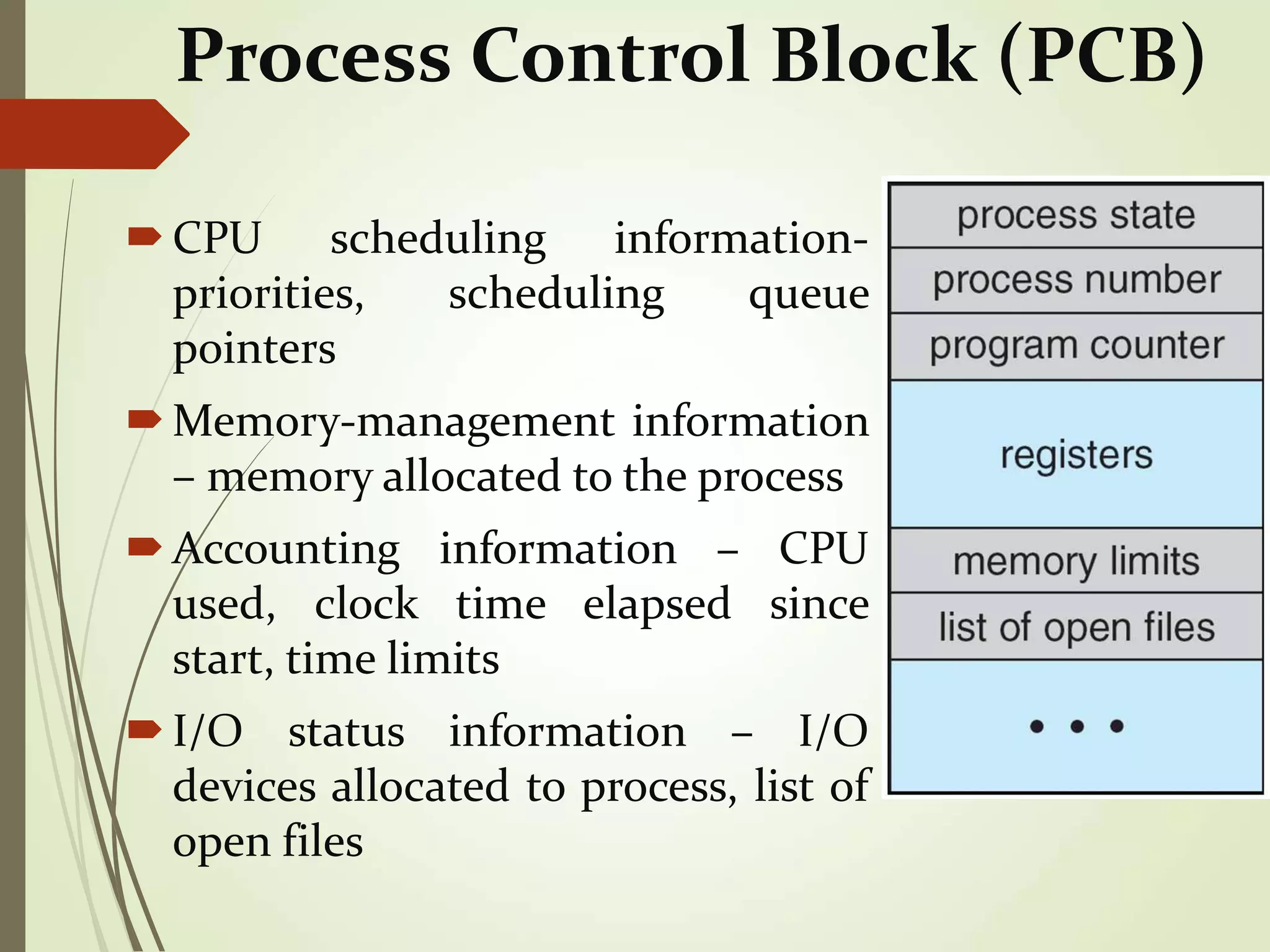 Process Control Block (PCB)
CPU scheduling information-
priorities, scheduling queue
pointers
Memory-management information
– memory allocated to the process
Accounting information – CPU
used, clock time elapsed since
start, time limits
I/O status information – I/O
devices allocated to process, list of
open files
 