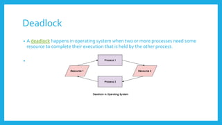 Process management in Operating System_Unit-2 | PPTX