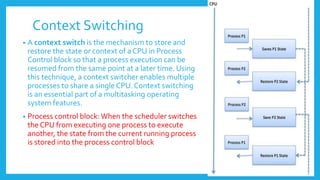 Process management in Operating System_Unit-2 | PPTX
