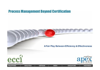 Process Management Beyond Certification




                                        A Fair Play Between Efficiency & Effectiveness




                                                                                    1
PHILIPPINES   ::   MALAYSIA   ::   VIETNAM   ::   INDIA   ::   SINGAPORE   ::   INDONESIA
 