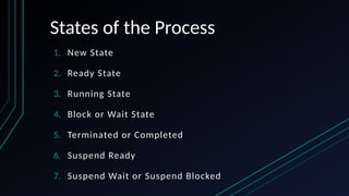 Operating System Write State Process Management in Operating System | PPTX
