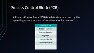 Process Management in Operating System | PPTX