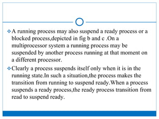 A running process may also suspend a ready process or a
blocked process,depicted in fig b and c .On a
multiprocessor system a running process may be
suspended by another process running at that moment on
a different processor.
Clearly a process suspends itself only when it is in the
running state.In such a situation,the process makes the
transition from running to suspend ready.When a process
suspends a ready process,the ready process transition from
read to suspend ready.
 