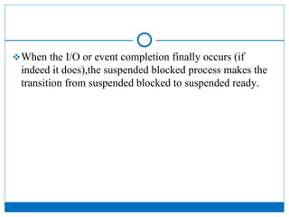 When the I/O or event completion finally occurs (if
indeed it does),the suspended blocked process makes the
transition from suspended blocked to suspended ready.
 
