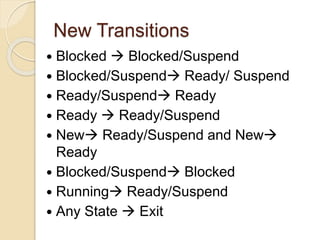 New Transitions
 Blocked  Blocked/Suspend
 Blocked/Suspend Ready/ Suspend
 Ready/Suspend Ready
 Ready  Ready/Suspend
 New Ready/Suspend and New
Ready
 Blocked/Suspend Blocked
 Running Ready/Suspend
 Any State  Exit
 
