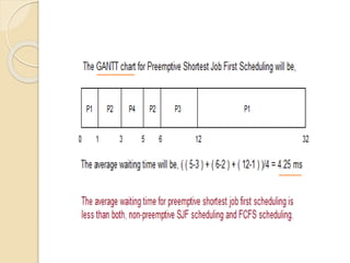 Process management os concept | PPTX