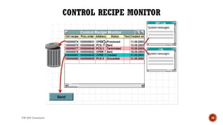 Process+Management detailss_S4+HANA.pptx
