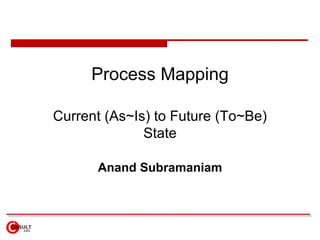 Process Mapping Current (As~Is) to Future (To~Be) State Anand Subramaniam 