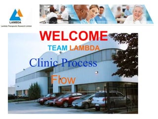 WELCOME
TEAM LAMBDA
Clinic Process
Flow
 
