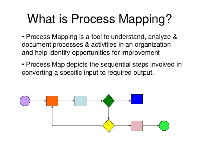 Process mapping