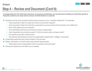 Copyright © 2013 by ScottMadden, Inc. All rights reserved.
In preparation for the interview sessions or process workshops, we recommend creating an interview guide to
keep the audience on task and to ensure all information is covered.
 Develop and ask clear questions that provide answers to your “problem statement,” for example:
 How long does it take to create and submit a promotion request?
 How long does it take from the time a promotion is announced for the promotion to be effective?
 How many approvers are required?
 Do thresholds exist that can minimize number of approvals?
 How frequently are promotions given? Is this the same policy company wide?
 Do specific promotion criteria exist?
 Are policies standardized across the organization (department, college, University)?
 Understand particular pain points evident in the process
 Obtain information on future state improvement opportunities
 What ideas do the interviewees have for process improvements?
 Document responses and follow up as needed
12
Step 4 – Review and Document (Cont’d)
Analyze
Analyze
 
