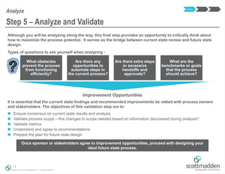 Copyright © 2013 by ScottMadden, Inc. All rights reserved.
Although you will be analyzing along the way, this final step provides an opportunity to critically think about
how to maximize the process potential. It serves as the bridge between current state review and future state
design.
Types of questions to ask yourself when analyzing :
It is essential that the current state findings and recommended improvements be vetted with process owners
and stakeholders. The objectives of this validation step are to:
 Ensure consensus on current state results and analysis
 Validate process scope – Are changes to scope needed based on information discovered during analysis?
 Validate metrics
 Understand and agree to recommendations
 Prepare the plan for future state design
15
Step 5 – Analyze and Validate
Improvement Opportunities
What obstacles
prevent the process
from functioning
efficiently?
Are there any
opportunities to
automate steps in
the current process?
Are there extra steps
or excessive
handoffs and
approvals?
What are the
benchmarks or goals
that the process
should achieve?
Once sponsor or stakeholders agree to improvement opportunities, proceed with designing your
ideal future state process.
Analyze
Analyze
 