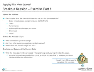 Copyright © 2013 by ScottMadden, Inc. All rights reserved.
Define the Problem
 For example, what are the main issues with the process you’ve selected?
 Cycle times (process components and start to finish)
 Costs
 Performance
 Manual versus automated processes
 Error rates
 Other?
Define the Process Scope
 What process are you evaluating?
 Are there other sub-processes that may be impacted?
 Where does the process begin and end?
Evaluate and Document the Current State
 Write the steps down in the process (~10 steps); keep relatively high-level at this stage.
 You may do this in a numerical list format, a simple process flow, or however your team
can capture the key information.
31
Breakout Session – Exercise Part 1
Applying What We’ve Learned
You will have 10 minutes to
complete this exercise.
 